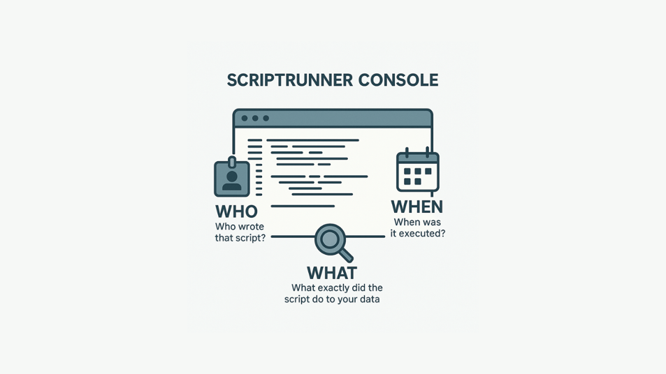Part 2: Introducing ScriptRunner Console Monitor: Your Compliance ...