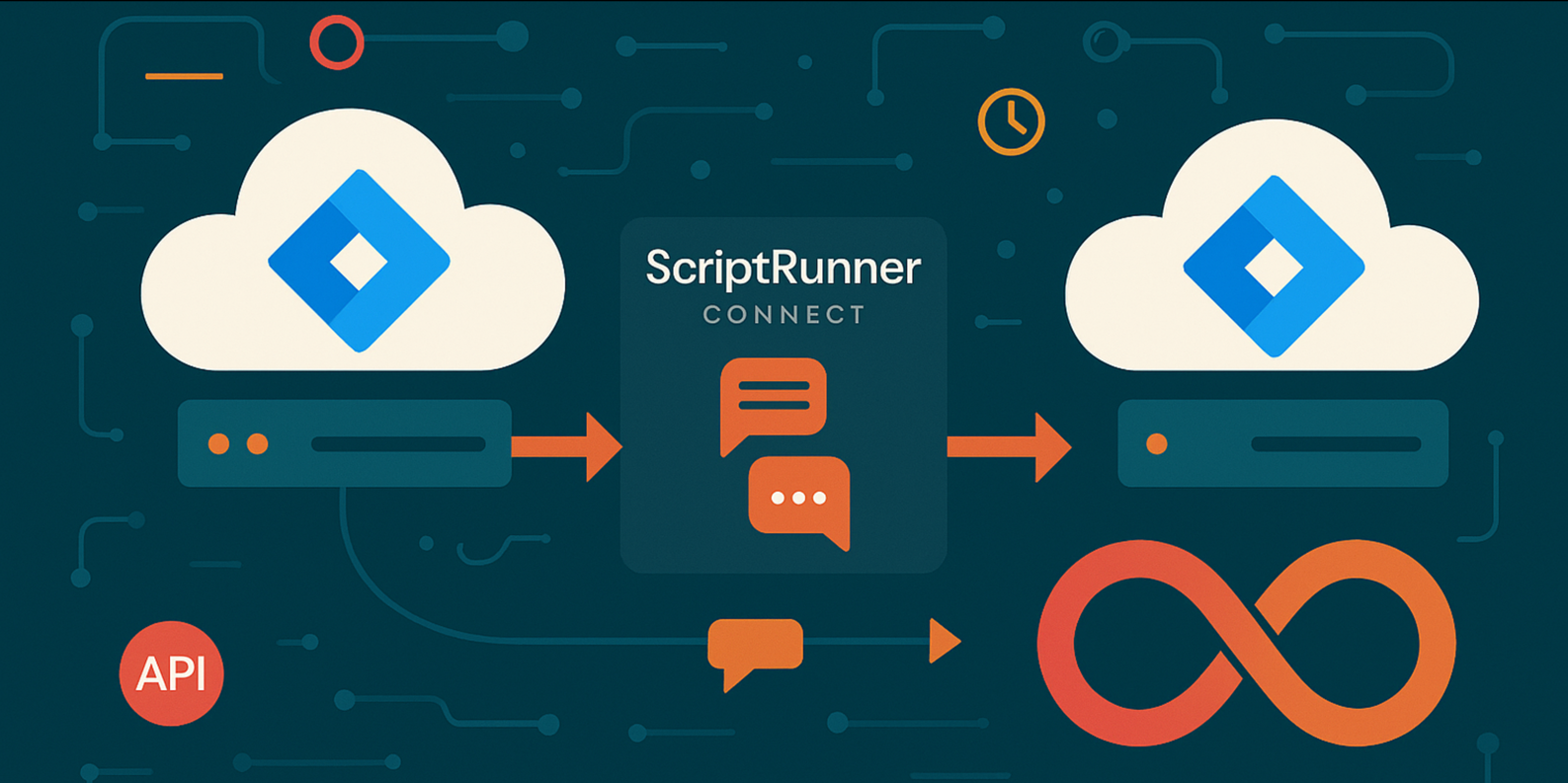 Atlassian Service Accounts vs. API Tokens: Why the Switch Is Harder ...